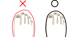 図3