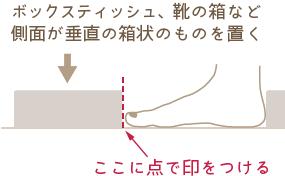 一番長い指先に箱状のものを置いているイラスト