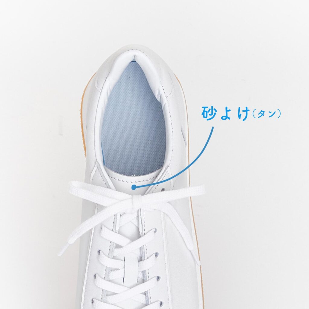 画像:Gabby砂除け(タン)の図解